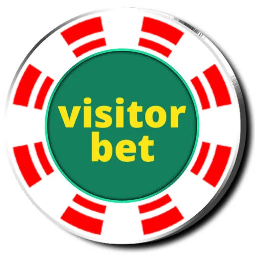 VISITORBET - Aplikasi Musik Interaktif Terbaik